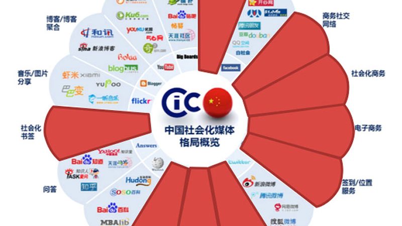 MG动画：创意无限，应用场景解析